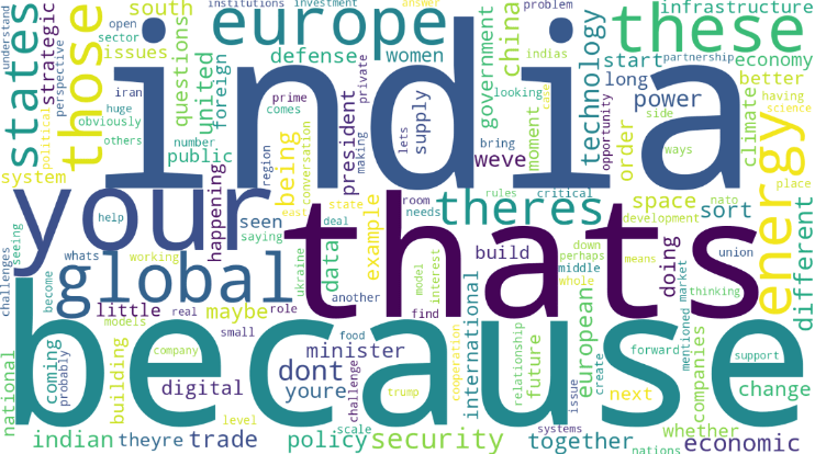 Raisina Dialogue 2026 – Session&nbsp;Summaries